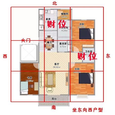 座西南朝東北財位|坐西南朝東北的12個房屋風水專業建議，助你選擇最佳住宅 